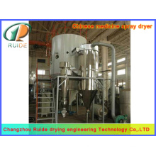 spray drying macine pharmaceuticals